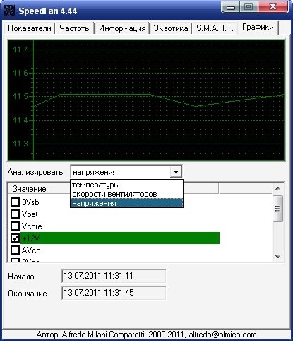 SpeedFan 4.44 Final - Скачать бесплатно