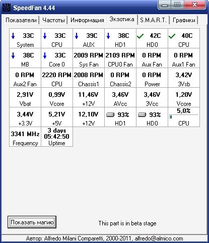SpeedFan 4.44 Final - Скачать бесплатно